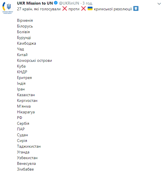 Стало известно, кто голосовал против резолюции по Крыму
